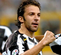 Calcio: Alessandro Del Piero, Scheda Tecnica del capitano della Juventus